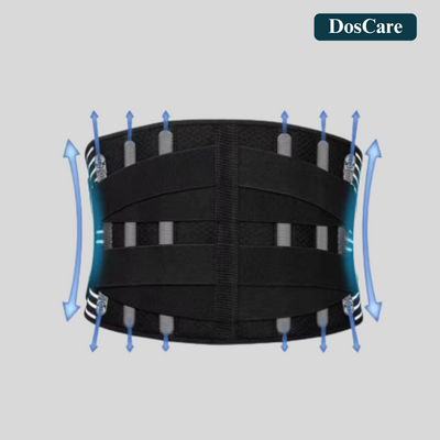 Ceinture Lombaire DosCare